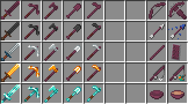 Nether Items