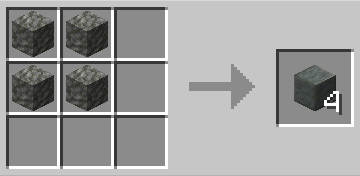 Polished Tuff Craft