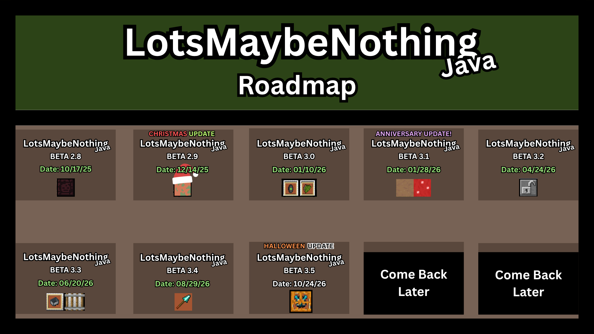 LMN Roadmap (JAVA)