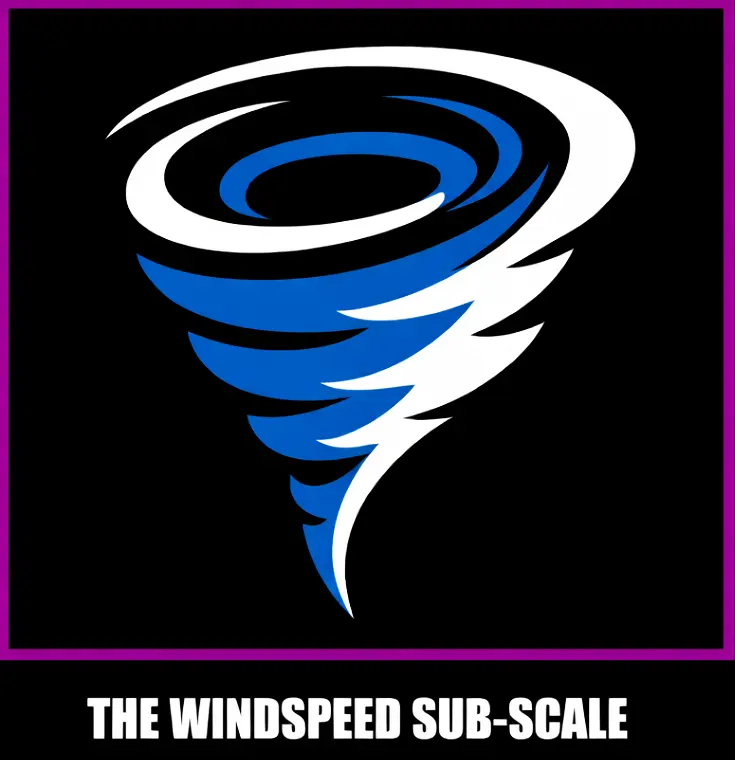 The Windspeed Sub-Sclae