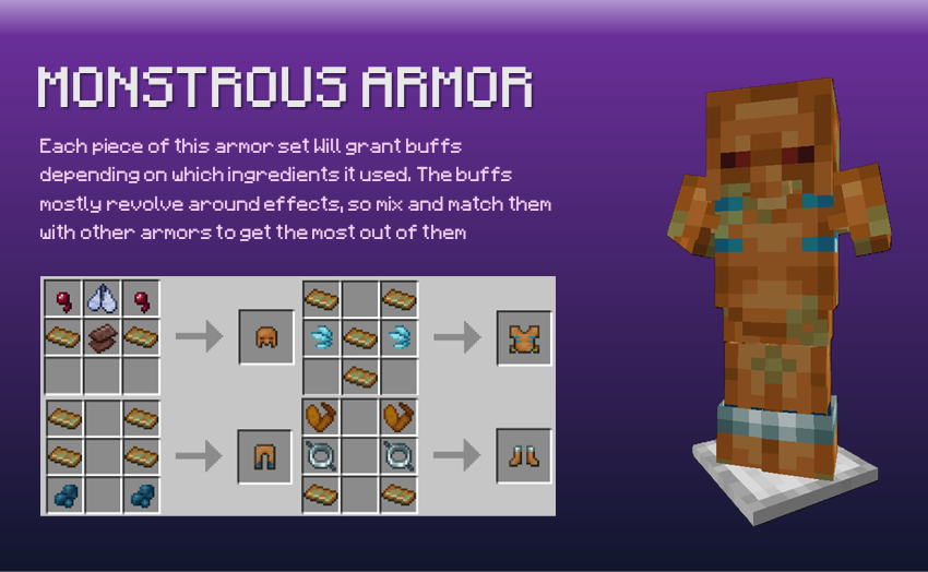 Item Description 6