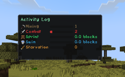 Activity-Hud