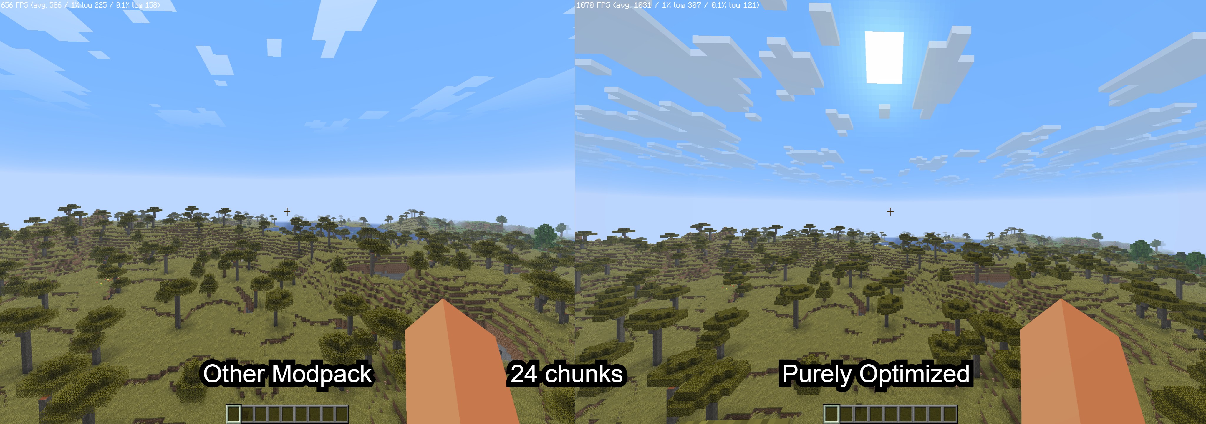 Comparison