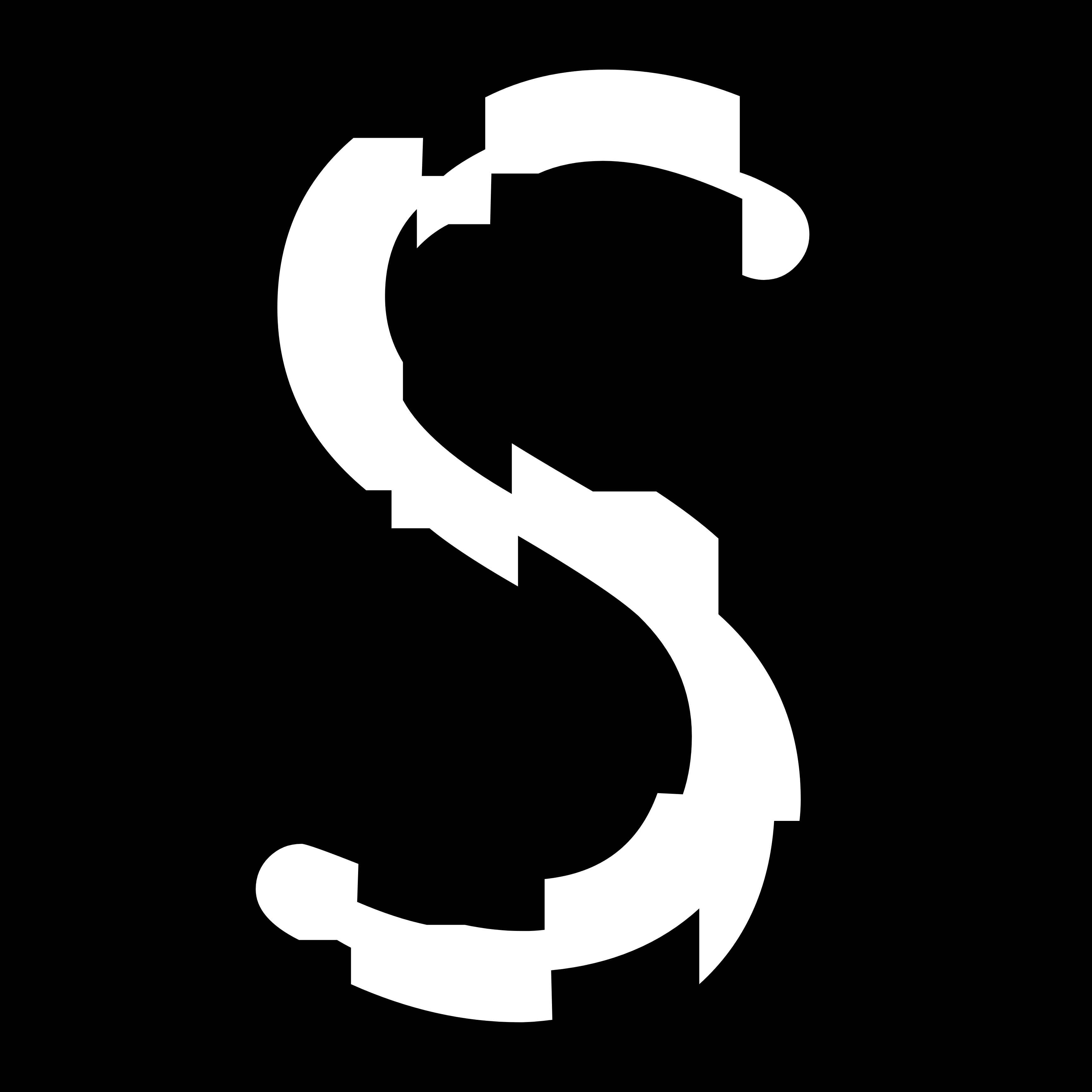 Super Duper Optimization
