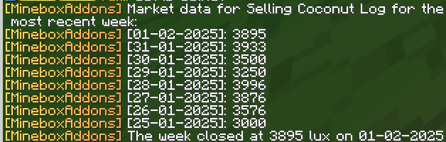 Item price viewer