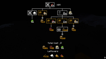 Recipe Tree