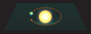 True Relativistic Multi-Body Orbit Mechanics