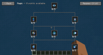 The Talent Trees
