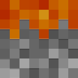 Java Dungeons