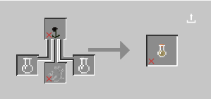 The way “potion of unluck” is brewed