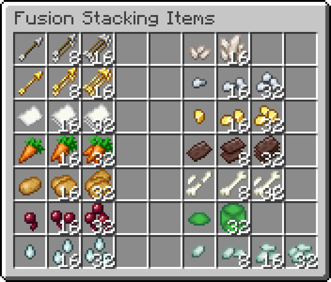 Common materials