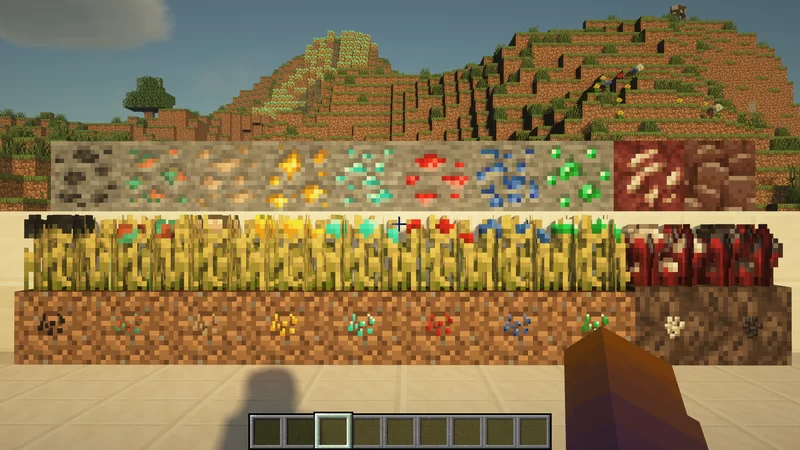 Everything the mod adds