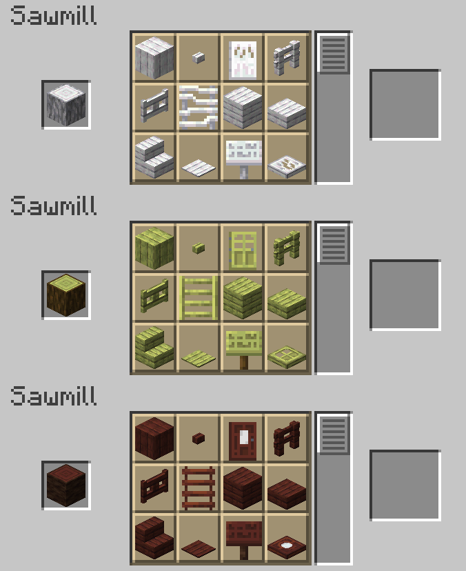 Sawmill recipes