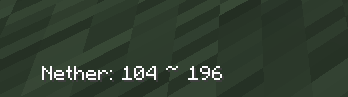 Display in the overworld
