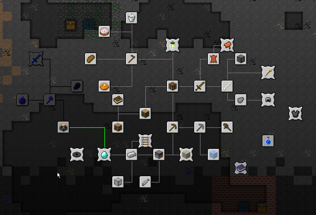 Achievements
