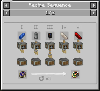 Computing Mechanism