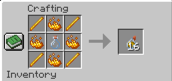 Strenght pots