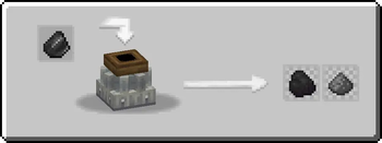 Gunpowder and coal milling recipe