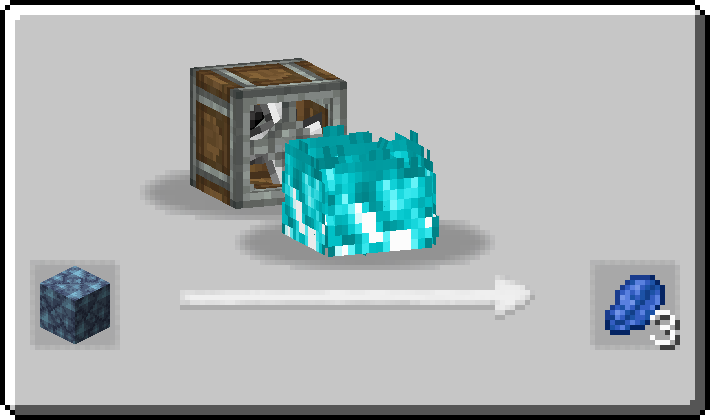 Lapis lazuli haunting recipe