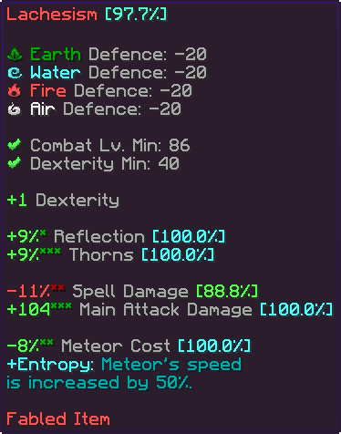 Item Statistics