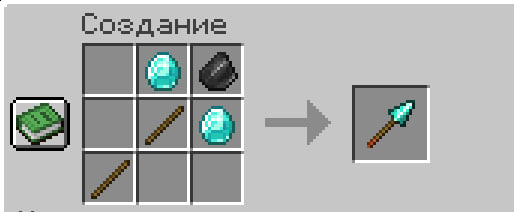 Spear crafting