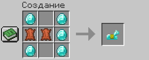 Horse armor crafting