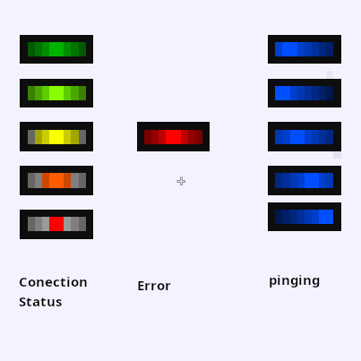 Different connection Statuses