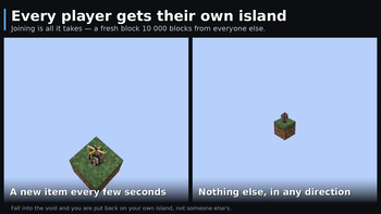 How it plays
