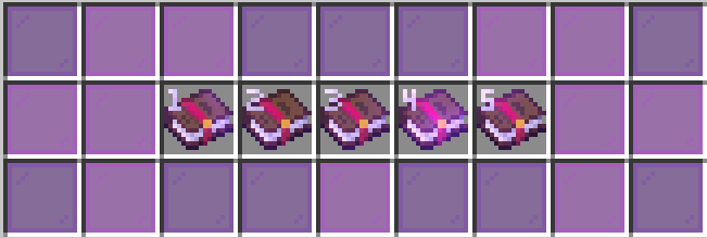 Example of what all the Numbered levels look like.