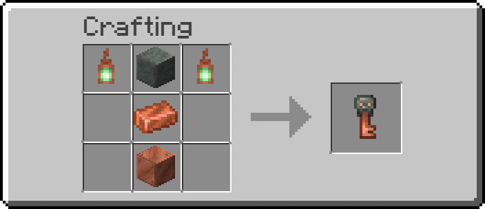 Recipe for the Trial Key