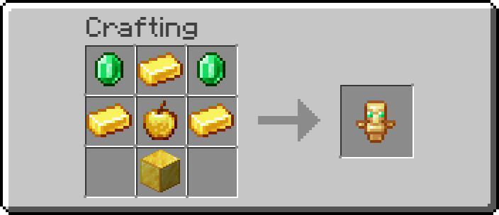 Recipe for the Totem of Undying