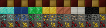 Current Blocks