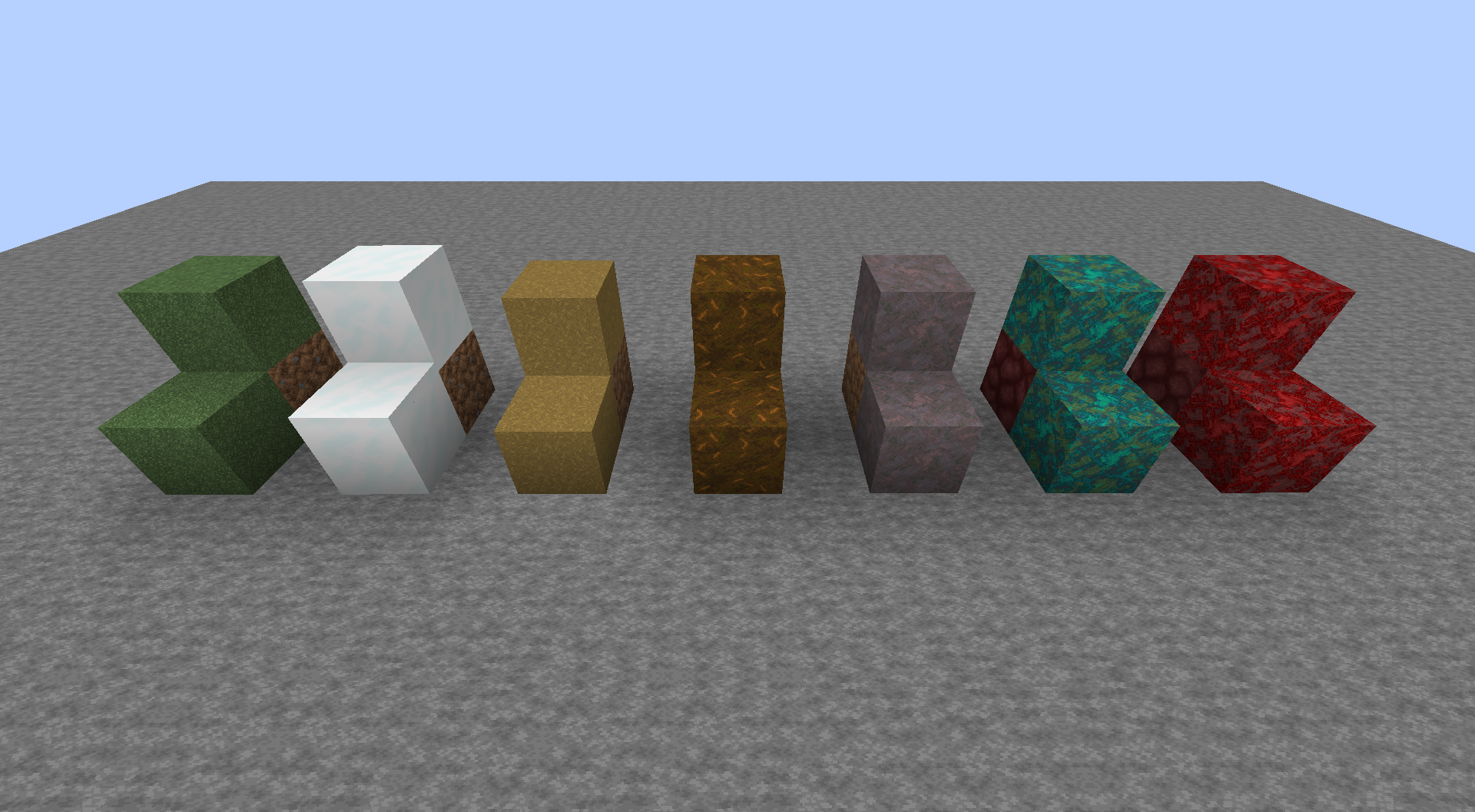 Supported blocks