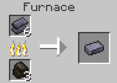 crude steel to steel ingot