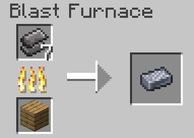 Progression Reforged — screenshot 4
