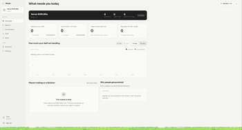 Moon Dashboard