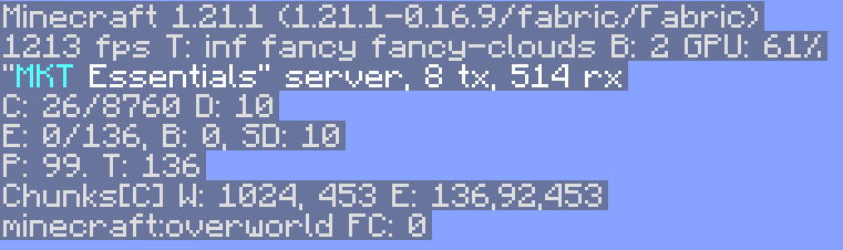 custom server brand