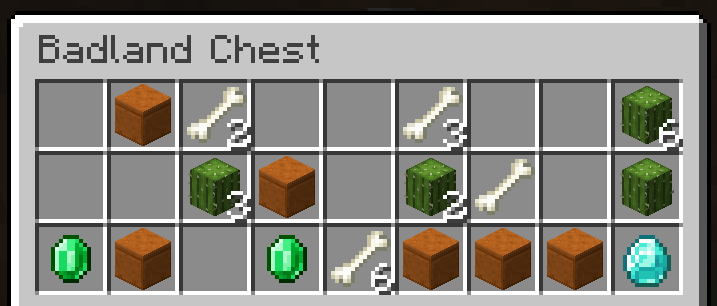 Badland Chest