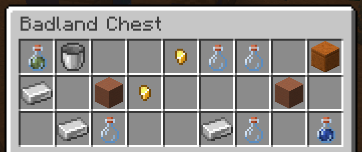 Badland Chest