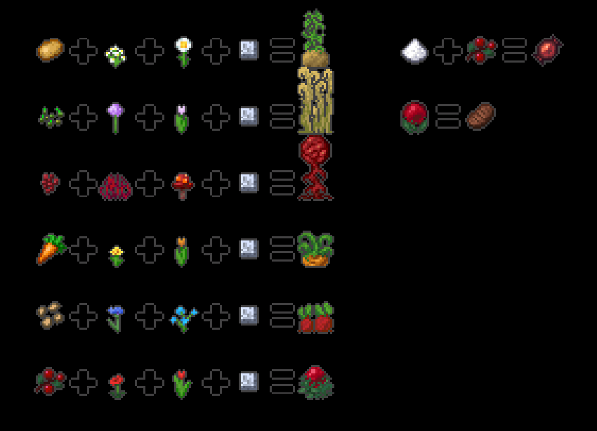 GiantCropsGuide