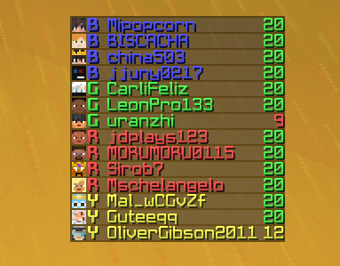 Custom Tablist