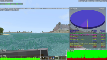 Smooth Performance Without Shaders