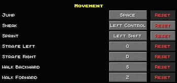 Keybinds
