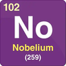 Nobelium