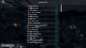 Leaderboard