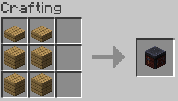 Smithing Table