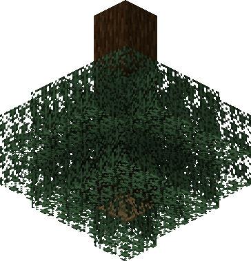 Custom Trees