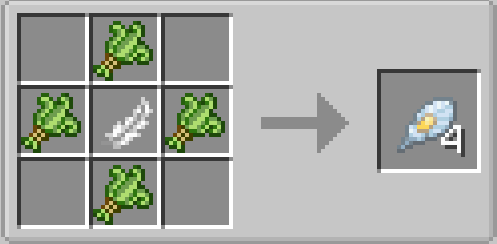 HP Feather Recipe