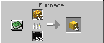 Raw Gold being smelted.
