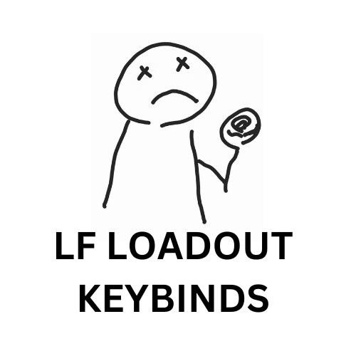 Loadout Keybinds - Hypixel Skyblock